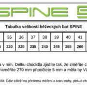 ACRA Boty na běžecké lyže rekreační Spine Smart NNN vel.47