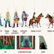 EFKO Divadlo loutkové 40 postaviček s doplňky 7 pohádek v krabici