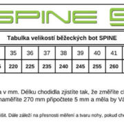 SKOL Boty běžecké Spine X Rider Combi SNS vel.45 voděodolná syntetická kůže